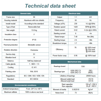 Silnik elektryczny jednofazowy 1,1kW 1400 obr/min. 90B5